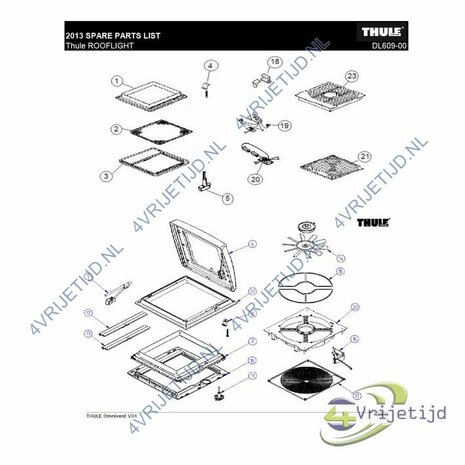 Thule Omnivent operation device 51900400